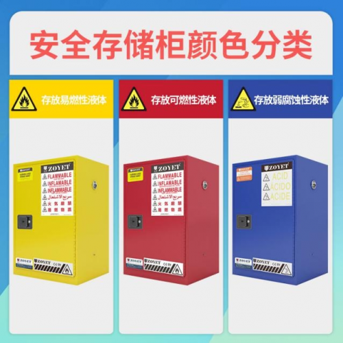 危废暂存库规范建设标准(图6) 危废暂存库规范建设标准(图6)