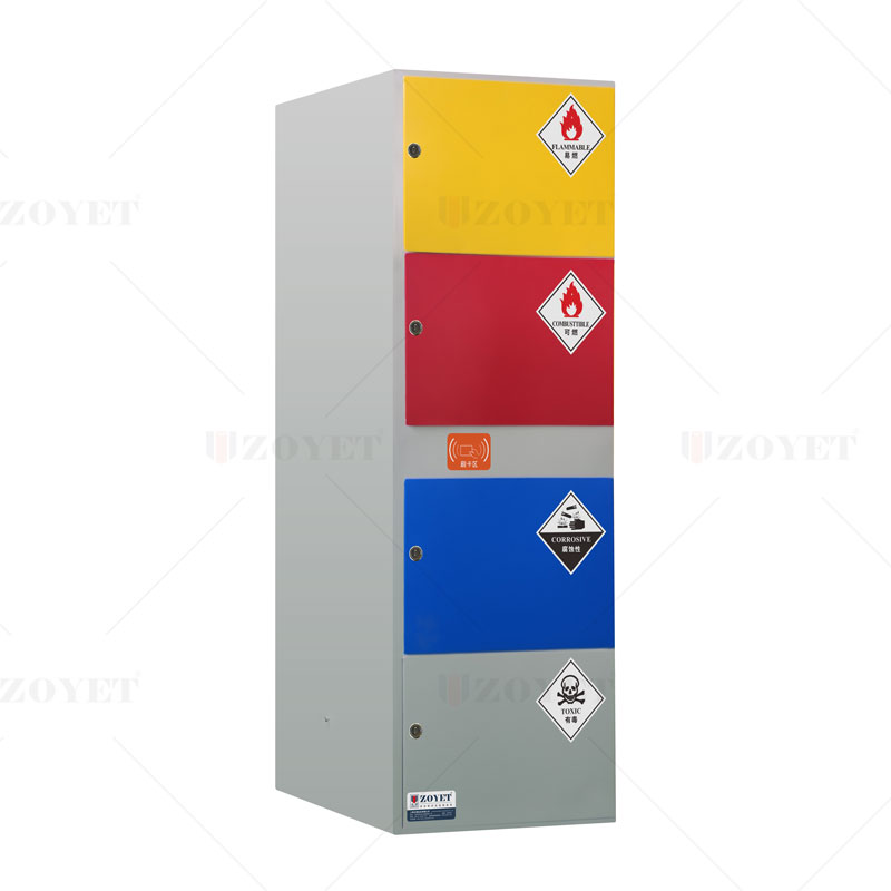 乙类易燃液体需要放防爆柜吗?(图1) 乙类易燃液体需要放防爆柜吗?(图1)