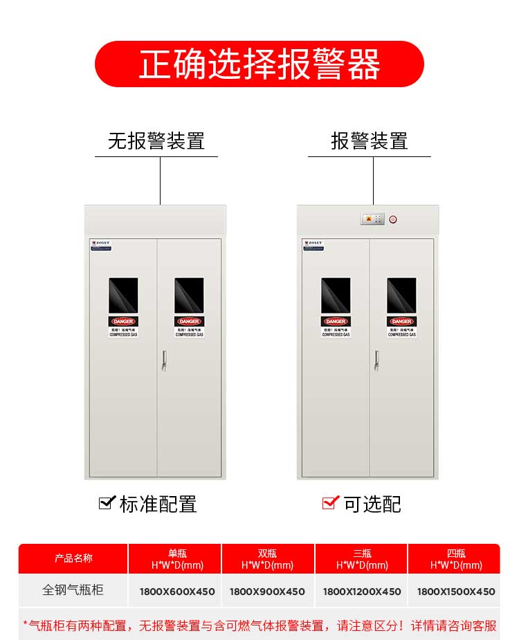 双瓶全钢气瓶柜(图2) 气瓶柜尺寸规格