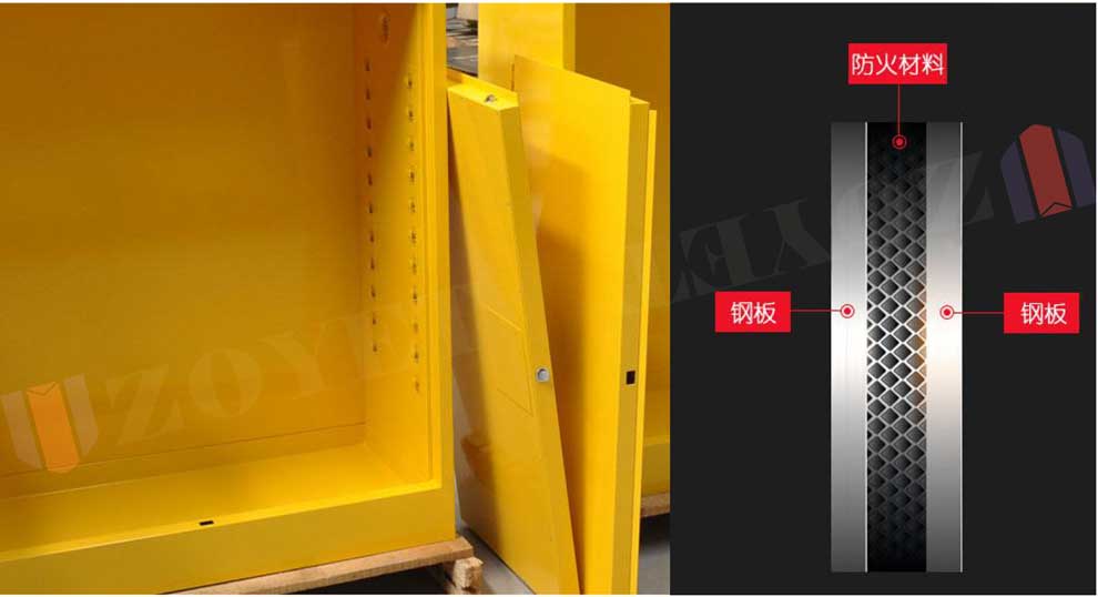 防爆柜内部结构 防爆柜内部结构