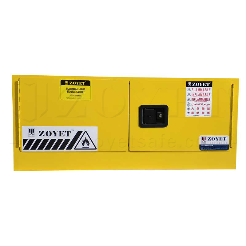 防爆柜OSHA标准是什么(图1) 防爆柜