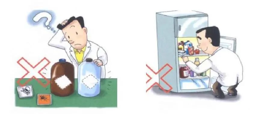 痛心!南航实验室爆炸,2死9伤!高校实验室为何屡出事故?(图13) 痛心!南航实验室爆炸,2死9伤!高校实验室为何屡出事故?(图13)