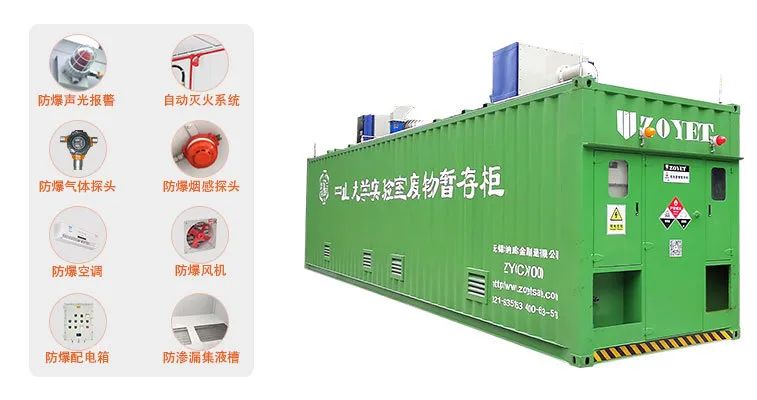 痛心!南航实验室爆炸,2死9伤!高校实验室为何屡出事故?(图24) 痛心!南航实验室爆炸,2死9伤!高校实验室为何屡出事故?(图24)