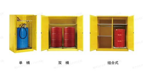 突发事故!预防危化品泄漏,必须严格存储及处置! (图9) 突发事故!预防危化品泄漏,必须严格存储及处置! (图9)