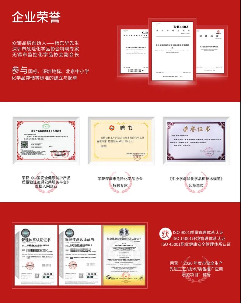 众御,通过国家级高新技术企业认定(图5) 众御,通过国家级高新技术企业认定(图5)