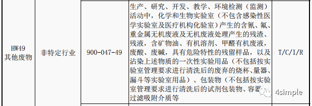 实验室废液就这么丢弃了?(图2) 实验室废液就这么丢弃了?(图2)