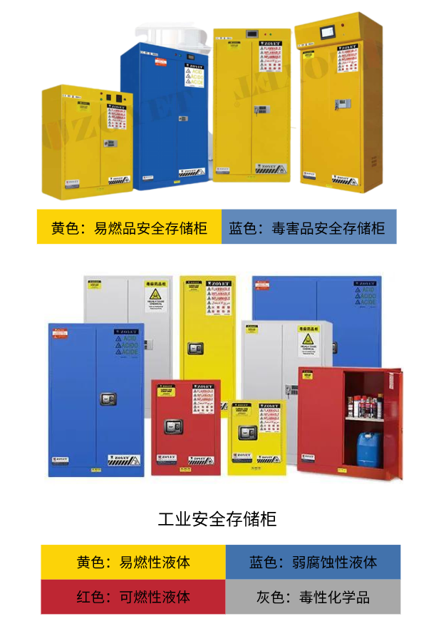 【防灾减灾】夏日已至,雷暴天气,危化品使用存储要严查哪些方面?(图10) 【防灾减灾】夏日已至,雷暴天气,危化品使用存储要严查哪些方面?(图10)