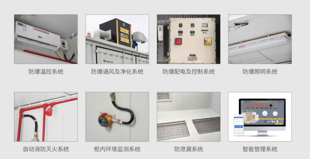 【防灾减灾】夏日已至,雷暴天气,危化品使用存储要严查哪些方面?(图8) 【防灾减灾】夏日已至,雷暴天气,危化品使用存储要严查哪些方面?(图8)