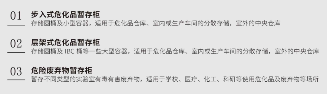 【防灾减灾】夏日已至,雷暴天气,危化品使用存储要严查哪些方面?(图13) 【防灾减灾】夏日已至,雷暴天气,危化品使用存储要严查哪些方面?(图13)