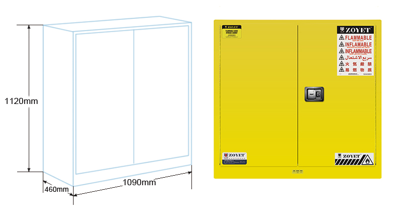 双氧水可以存放在防爆柜吗?(图2) 30加仑防火柜尺寸