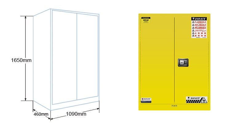 双氧水可以存放在防爆柜吗?(图3) 45加仑防火柜尺寸