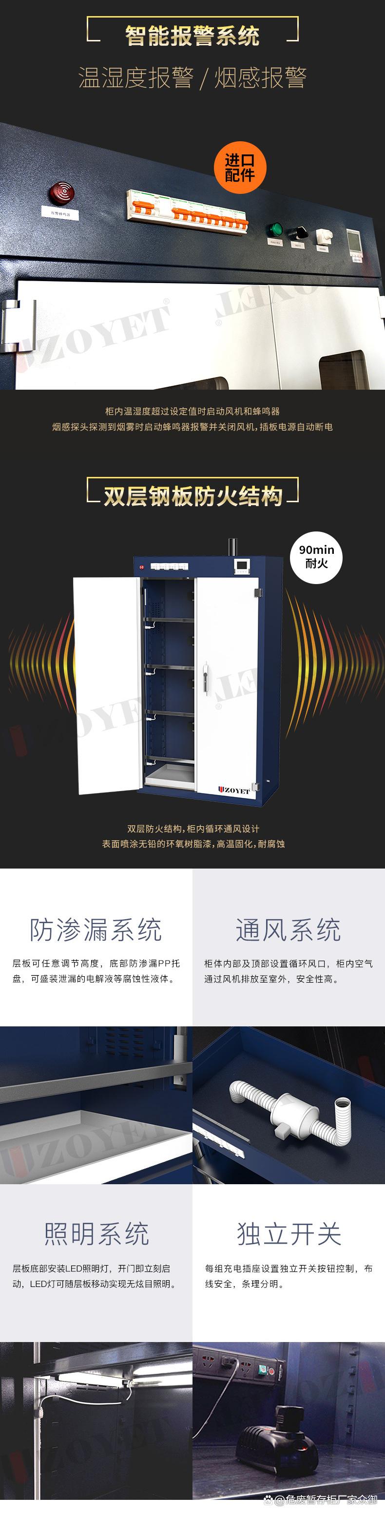 电池防爆箱相关介绍(图7) 电池防爆箱相关介绍(图7)